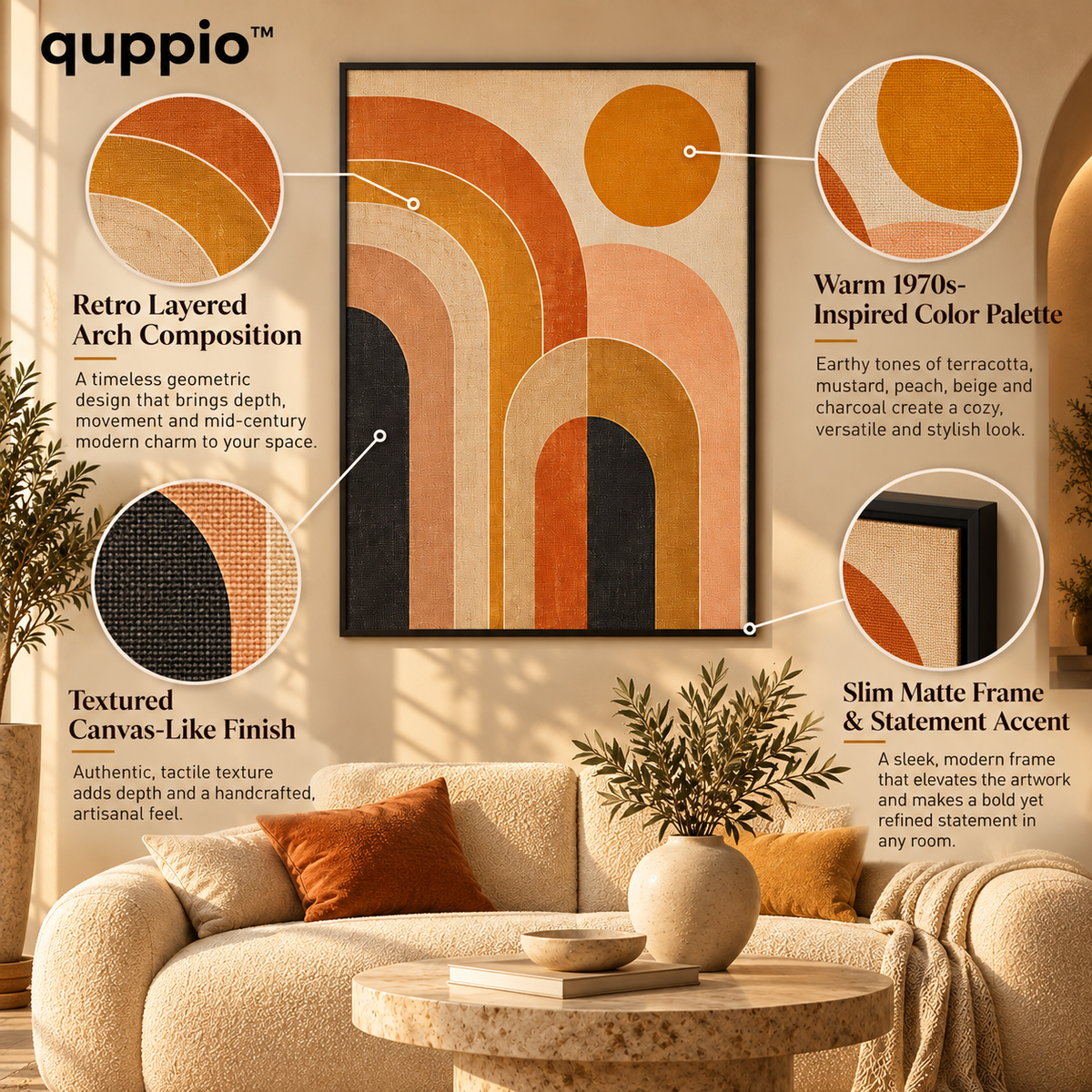 quppio Retro Arch Wall Art Dark Gallery Luxury